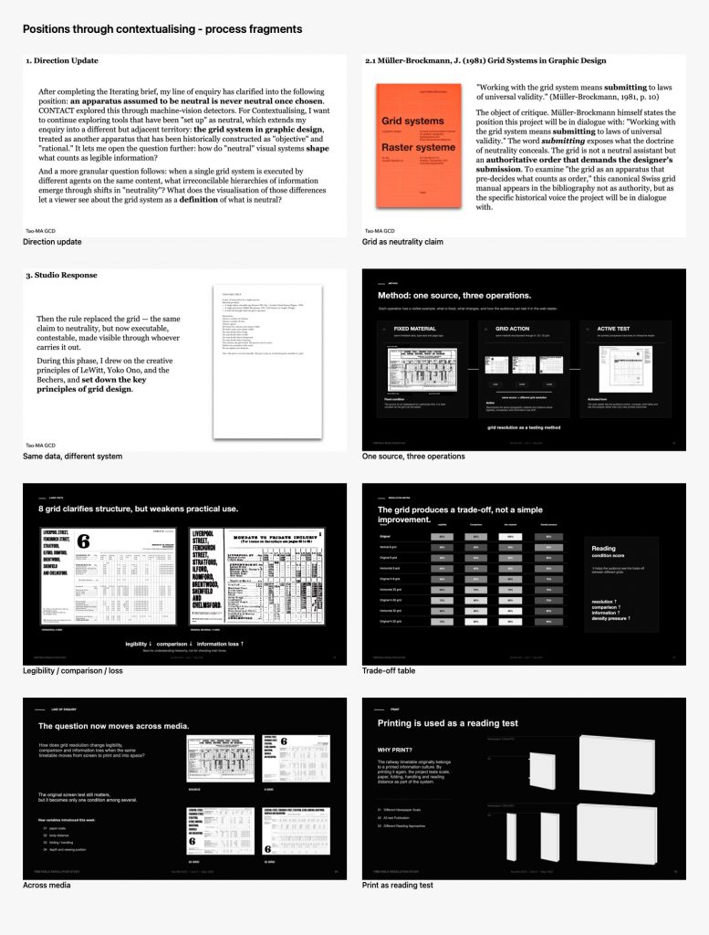 Process fragments from Positions through contextualising presentations