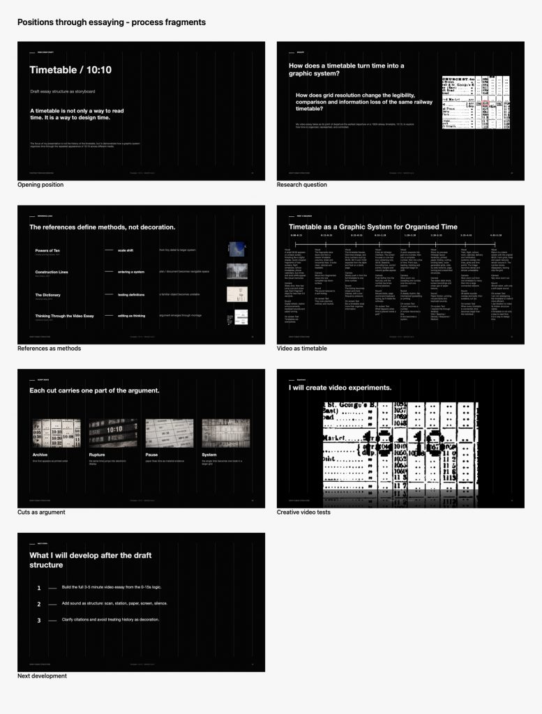 Process fragments from Positions through essaying presentation